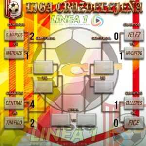 Cuartos de final del fútbol regional en Cruz del Eje y la región