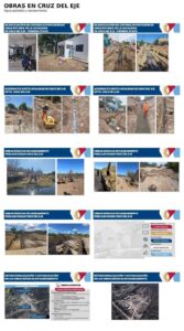 Agua y saneamiento: obras que buscan cambiar la infraestructura de Cruz del Eje