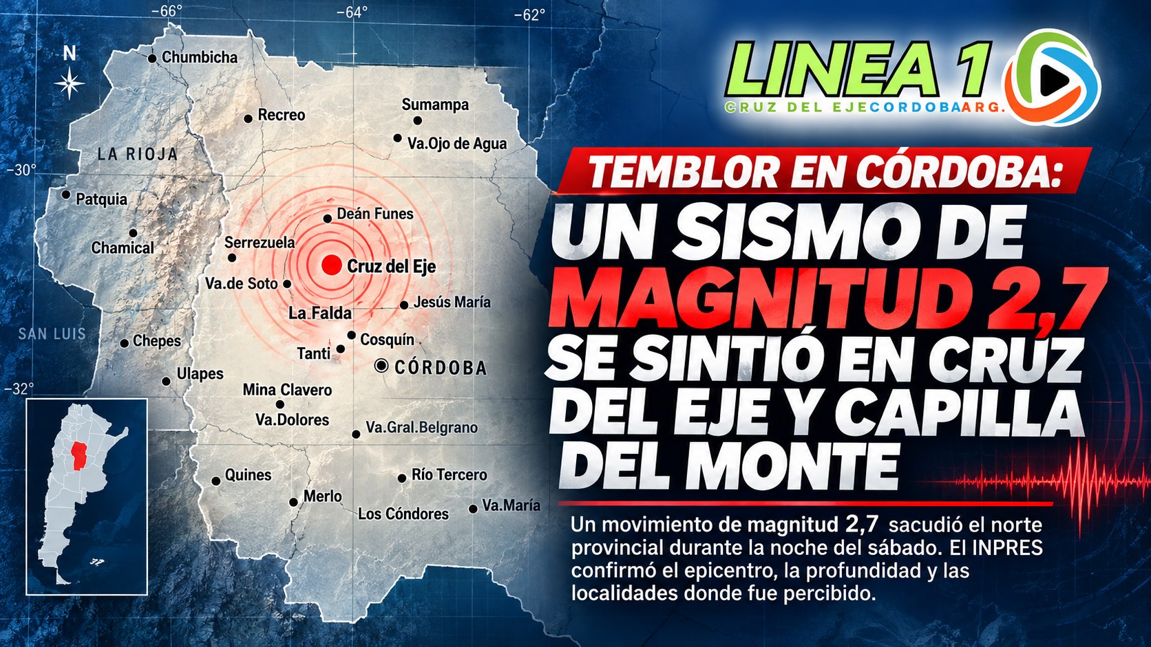 Temblor en Cruz del Eje: sismo de 2,7 en Córdoba
